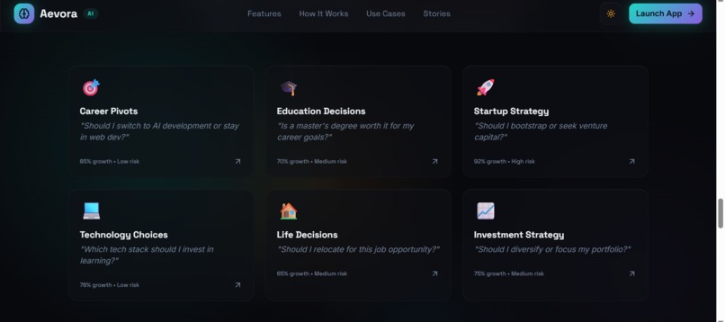 Aevora – screenshot 6