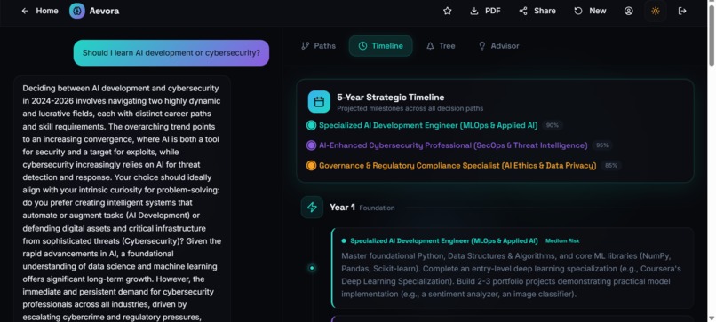Aevora – screenshot 10