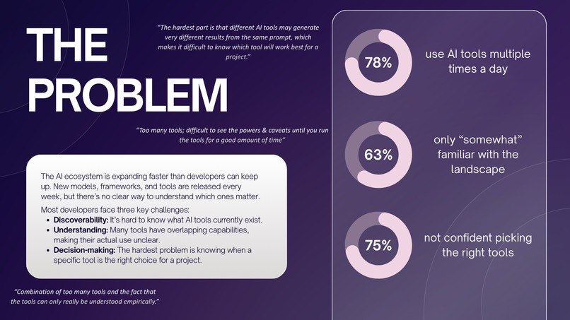 Stack or Crack – screenshot 2