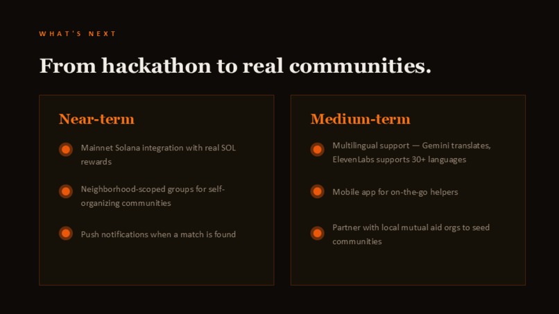 Hearth – screenshot 1