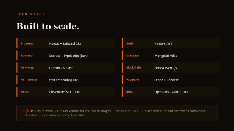 Hearth – screenshot 2