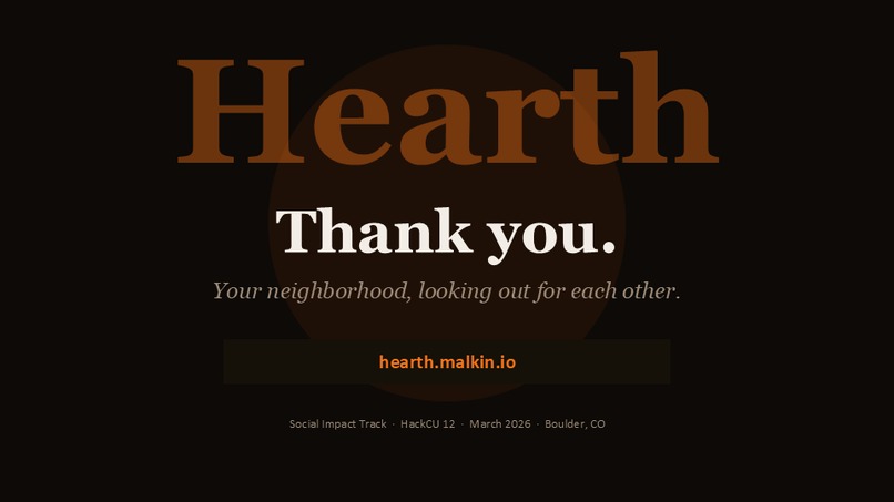 Hearth – screenshot 6