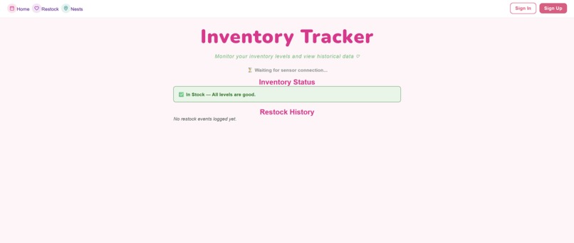 WellNest – screenshot 5