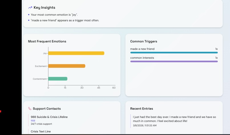 FeelWise – screenshot 1