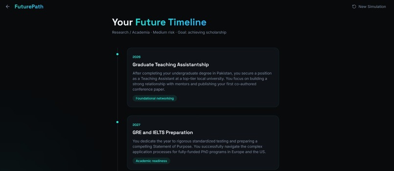 FuturePath AI – screenshot 3