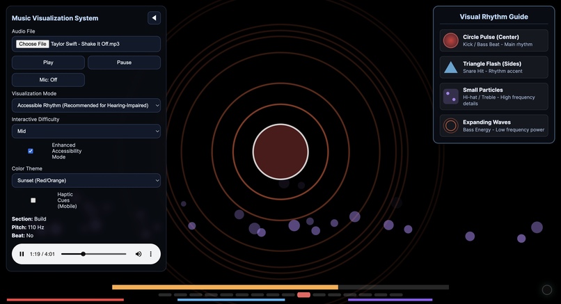 FurrySound – screenshot 1