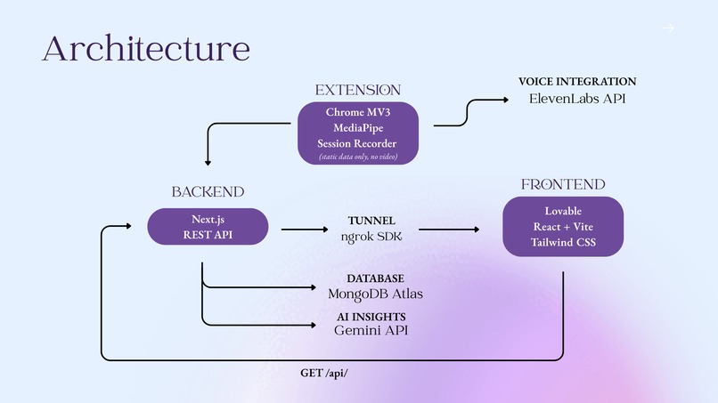 Icarus – screenshot 8