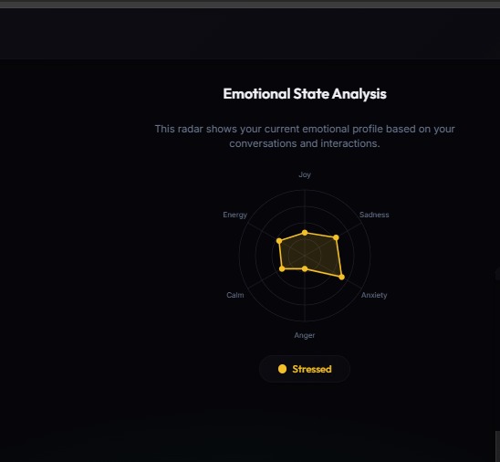 Mind Compass – screenshot 1