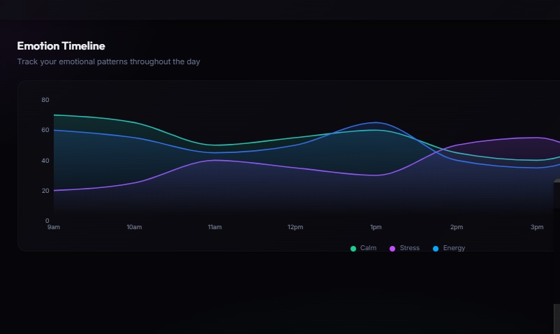 Mind Compass – screenshot 11