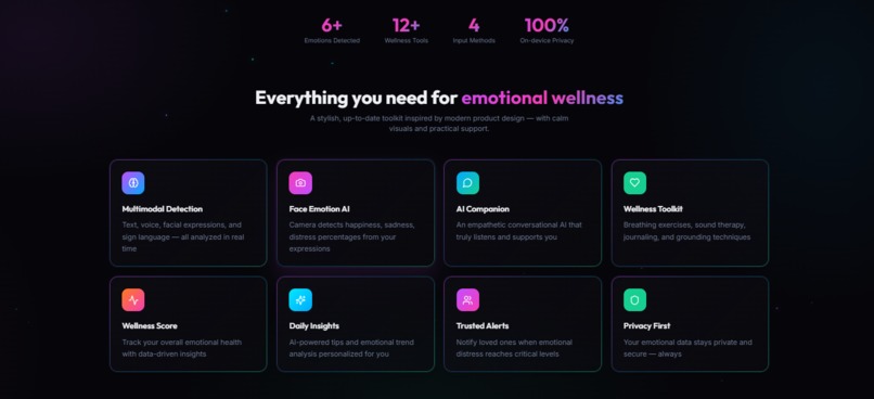 Mind Compass – screenshot 14