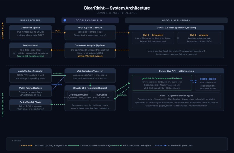 ClearRight – screenshot 1
