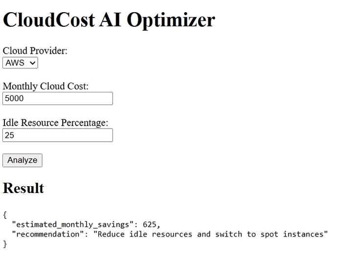 CloudCost AI Optimizer | Devpost