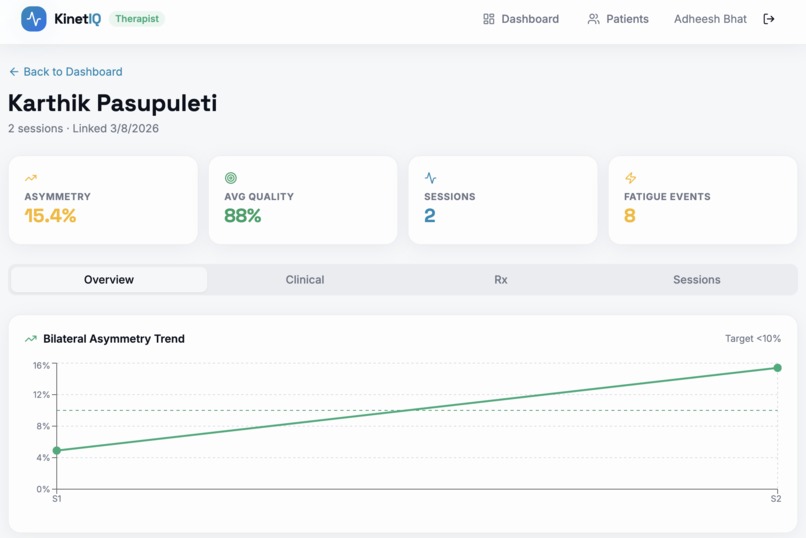 KinetIQ – screenshot 1