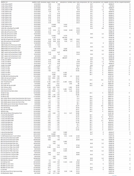 Project Varuna – screenshot 5