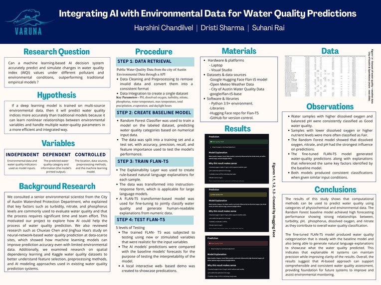 Project Varuna – screenshot 6