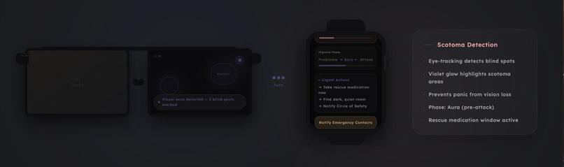 AURA – screenshot 2