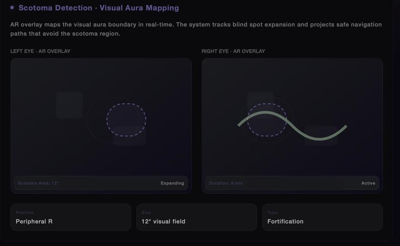 AURA – screenshot 5