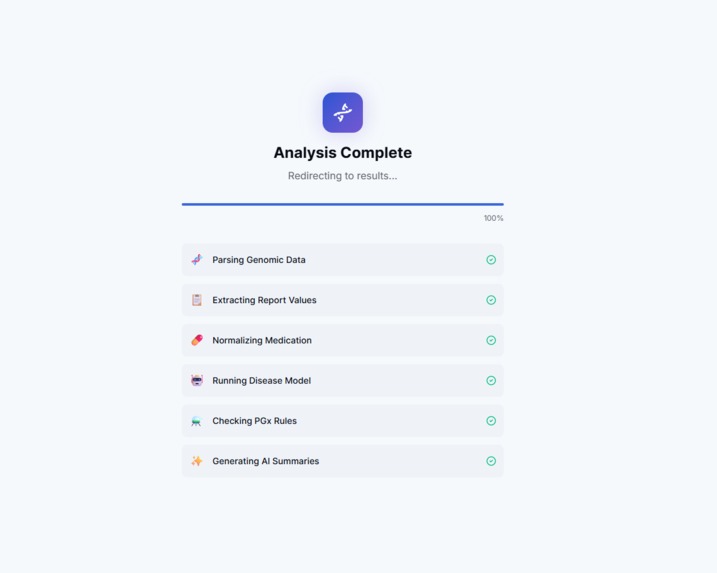 RxGenone – screenshot 4