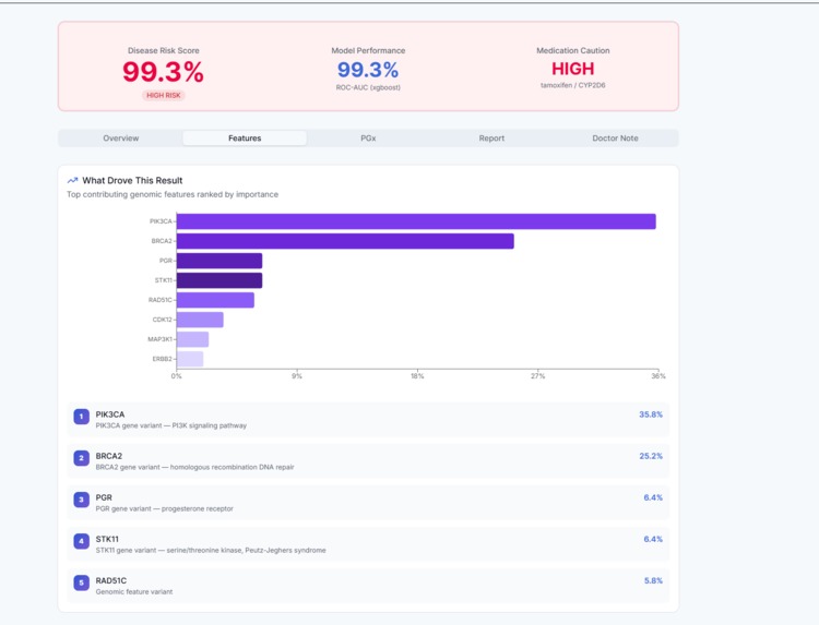 RxGenone – screenshot 5