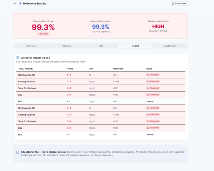 RxGenone – screenshot 7