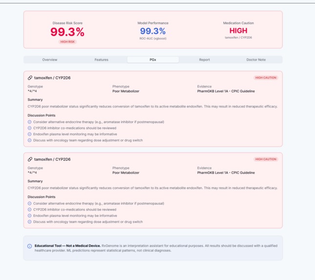 RxGenone – screenshot 6