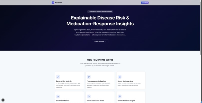 RxGenone – screenshot 1