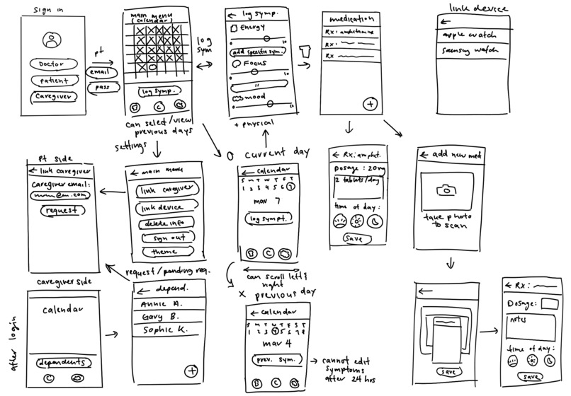 BioTune – screenshot 2