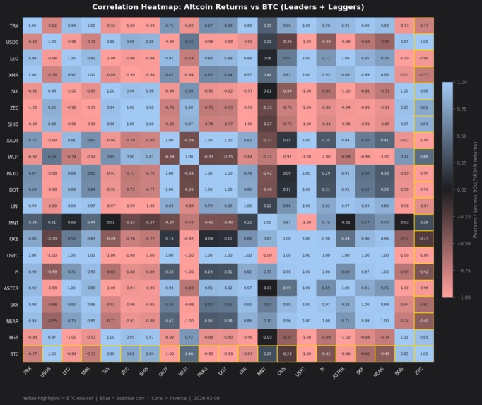 Market Prediction – screenshot 1