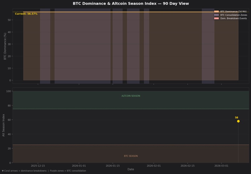 Market Prediction – screenshot 4