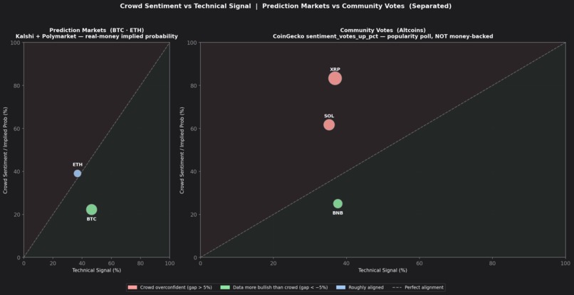 Market Prediction – screenshot 8