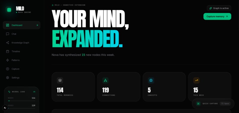 Milo – screenshot 1