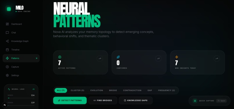 Milo – screenshot 4