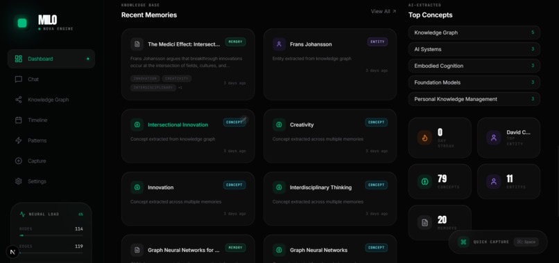 Milo – screenshot 6