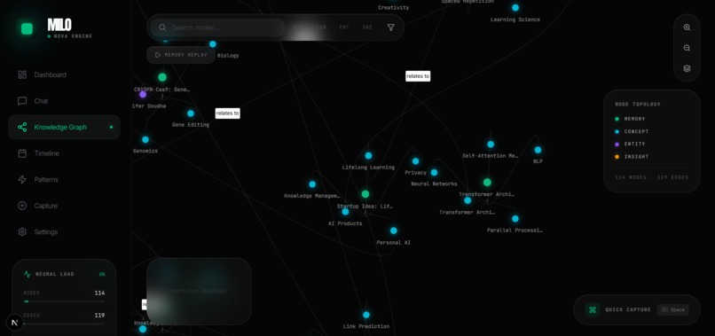 Milo – screenshot 7