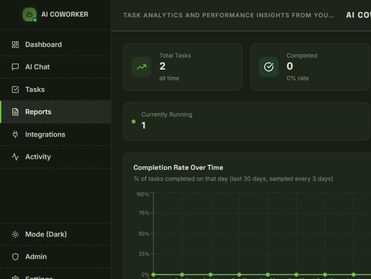 AI Coworker – screenshot 1