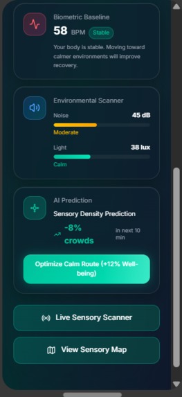 RIYA — Real-time Intelligent Sensory Assistant – screenshot 3