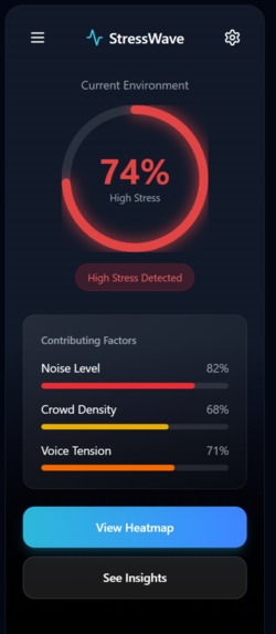 StressWave – screenshot 1