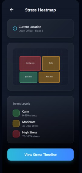 StressWave – screenshot 2