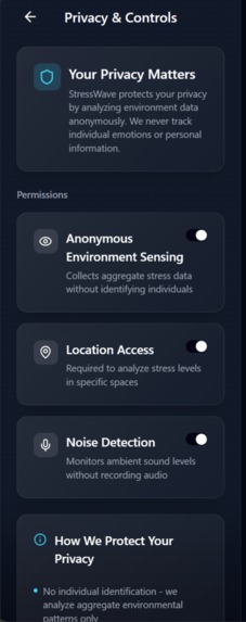 StressWave – screenshot 4