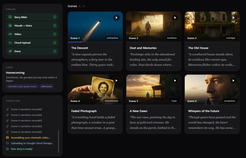 StoryForge AI – screenshot 2
