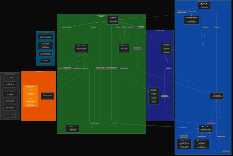FormPilot - AI Form Assistant Chrome Extension – screenshot 2