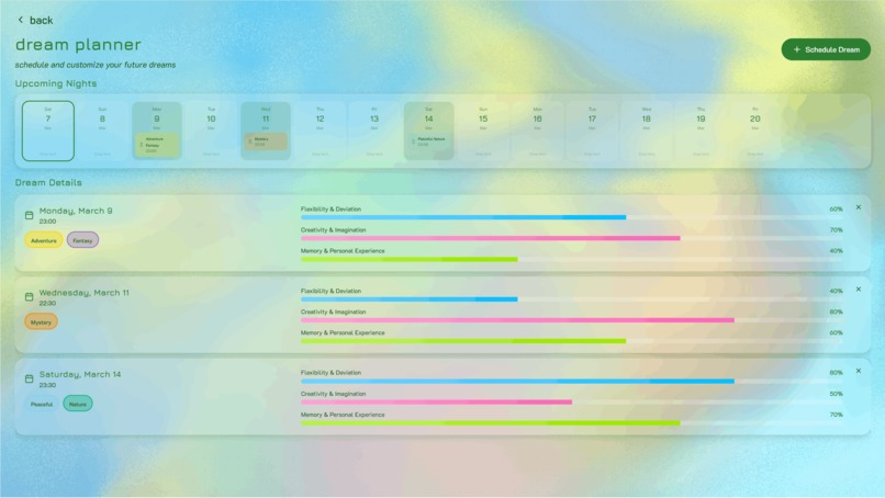 Dream Atlas – screenshot 8