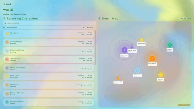 Dream Atlas – screenshot 7