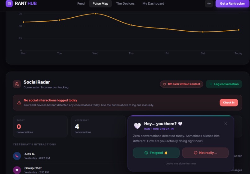 RANT and RANTRACKER HUB – screenshot 1