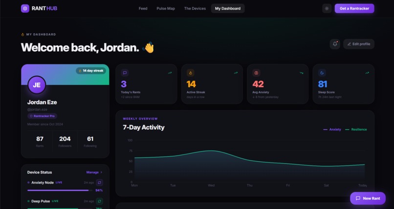 RANT and RANTRACKER HUB – screenshot 2