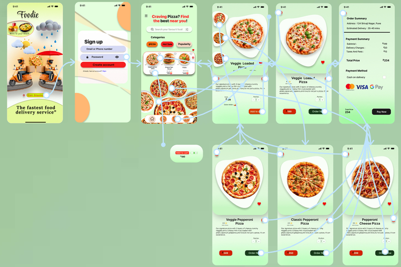 Foodie Food Deiivery App UI/UX Design – screenshot 1