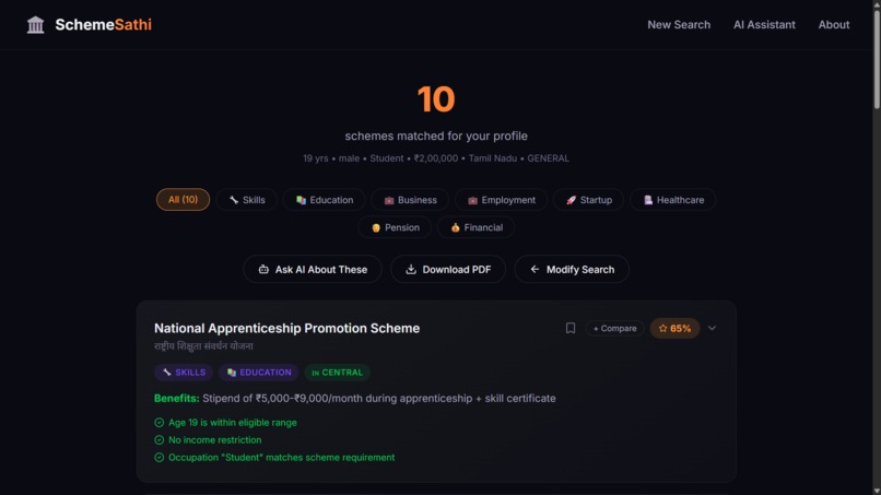 SchemeSathi AI-Powered Government Scheme Discovery Platform – screenshot 5