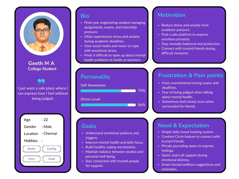 MindMate – screenshot 1