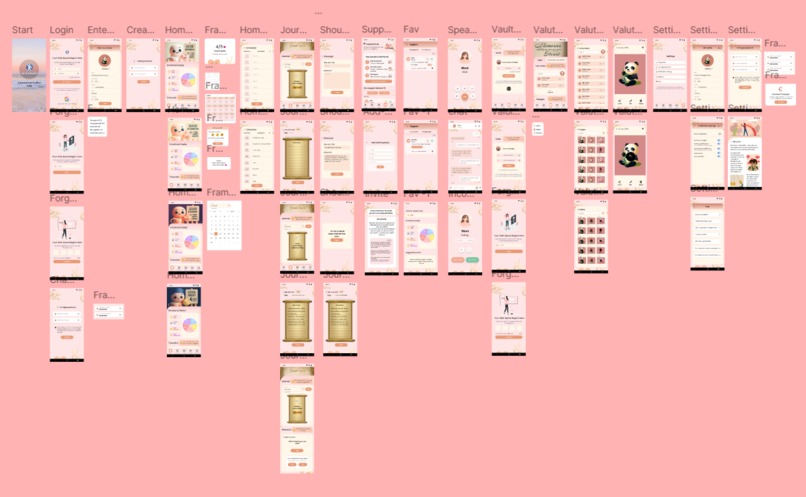 MindMate – screenshot 5
