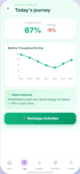 Life Pulse – screenshot 9